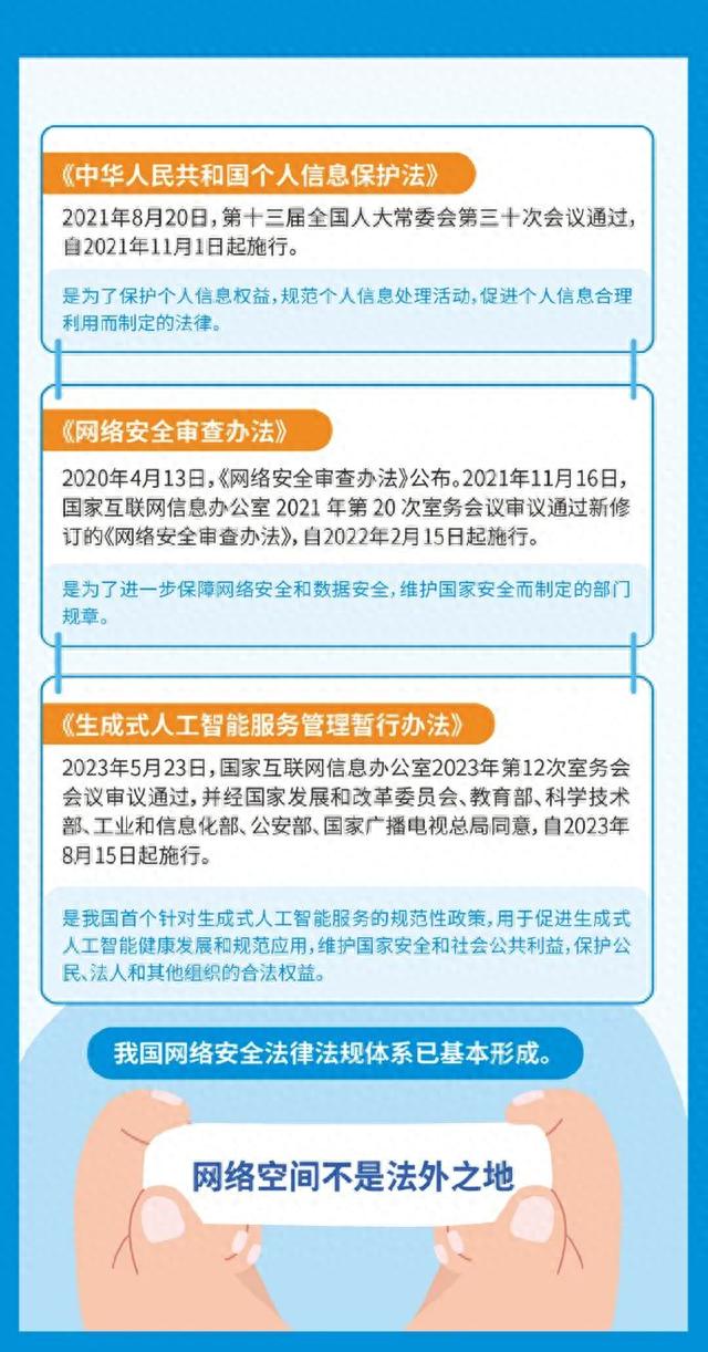 2023國家網絡安全宣傳周丨網絡安全 事關你我！