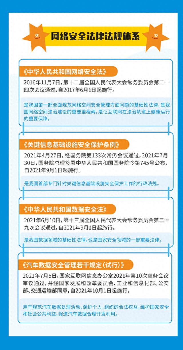 2023國家網絡安全宣傳周丨網絡安全 事關你我！