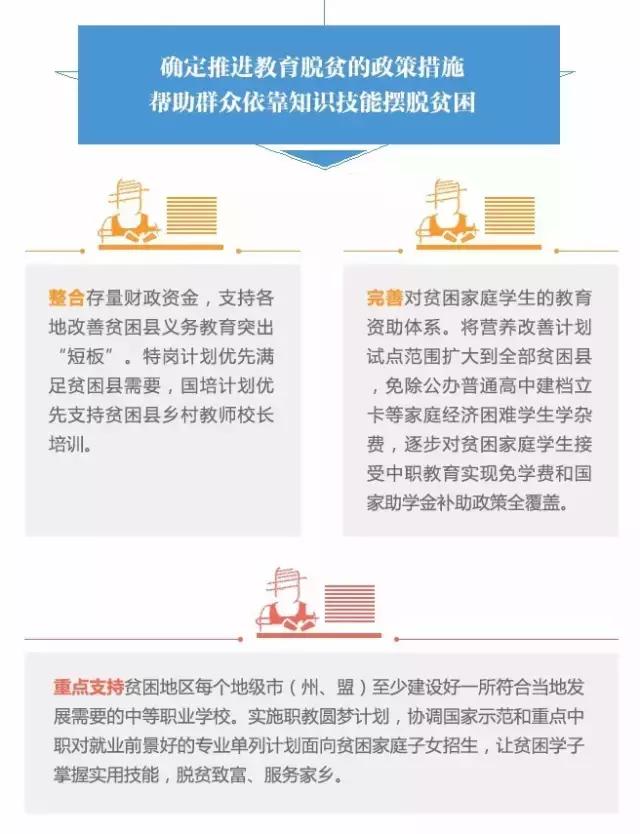 總理說了,十三五教育脫貧攻堅戰就這麽打